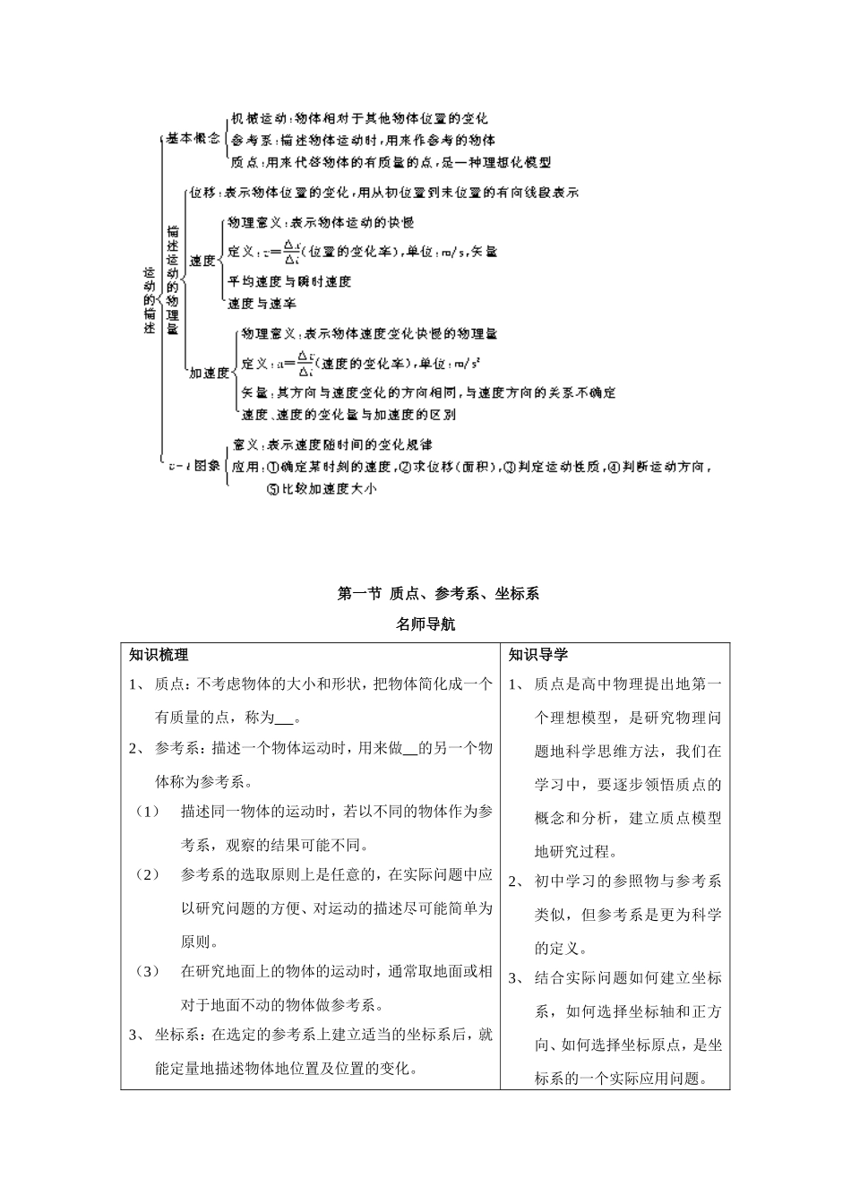 福建省长乐第二中学高中物理精品教案全集必修一_第3页