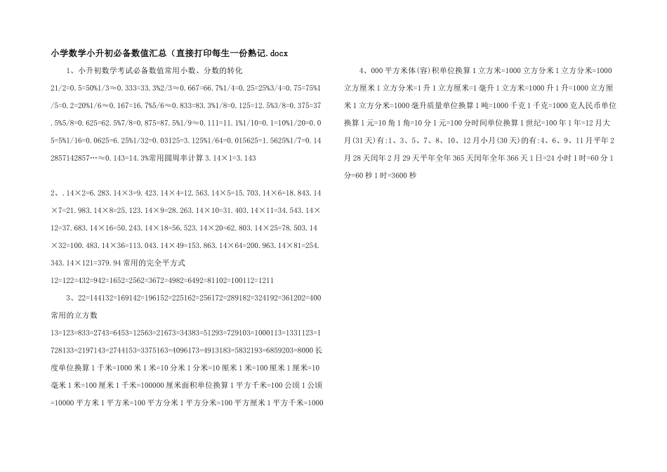 小学数学小升初必备数值汇总（直接打印每生一份熟记.docx-_第1页