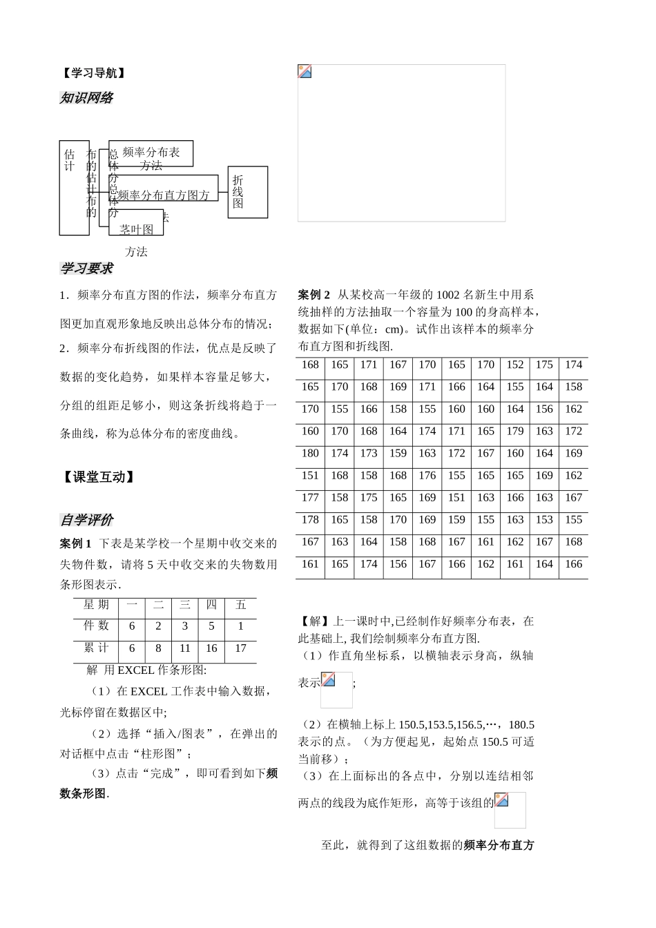 第20课时6.2.2  频率分布直方图和折线图_第2页
