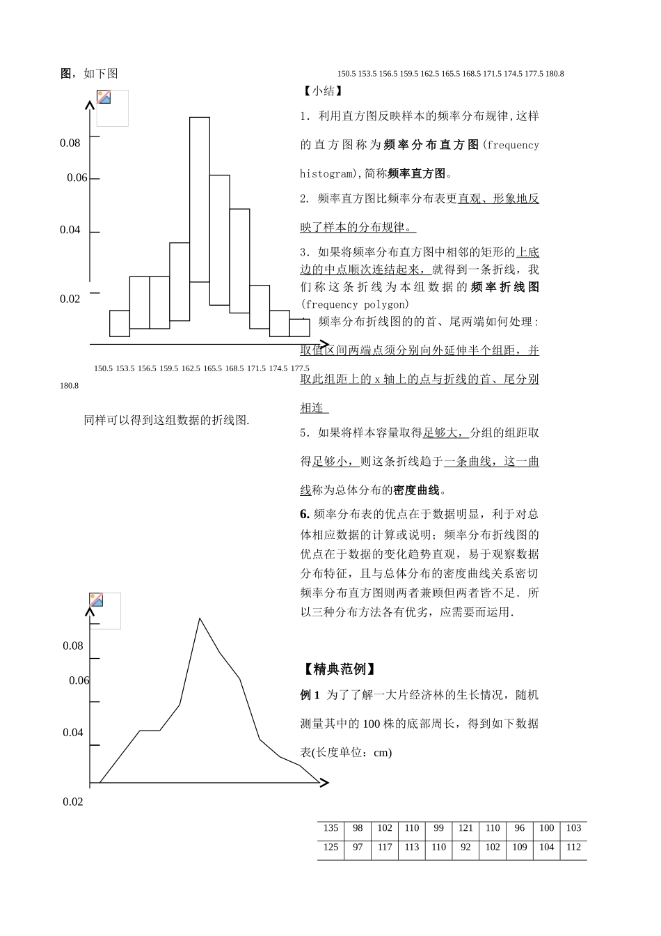 第20课时6.2.2  频率分布直方图和折线图_第3页
