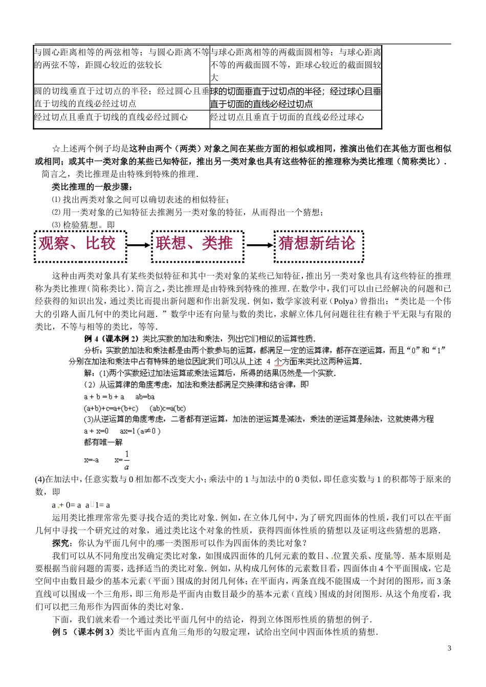 福建省长乐第一中学2014高中数学 第二章《2.1.1.2类比推理》教案 新人教A版选修2-2 _第3页