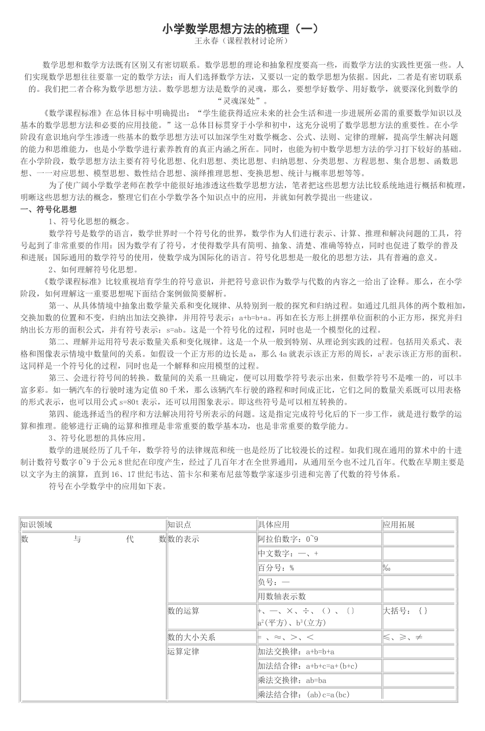小学数学思想方法的梳理_第1页
