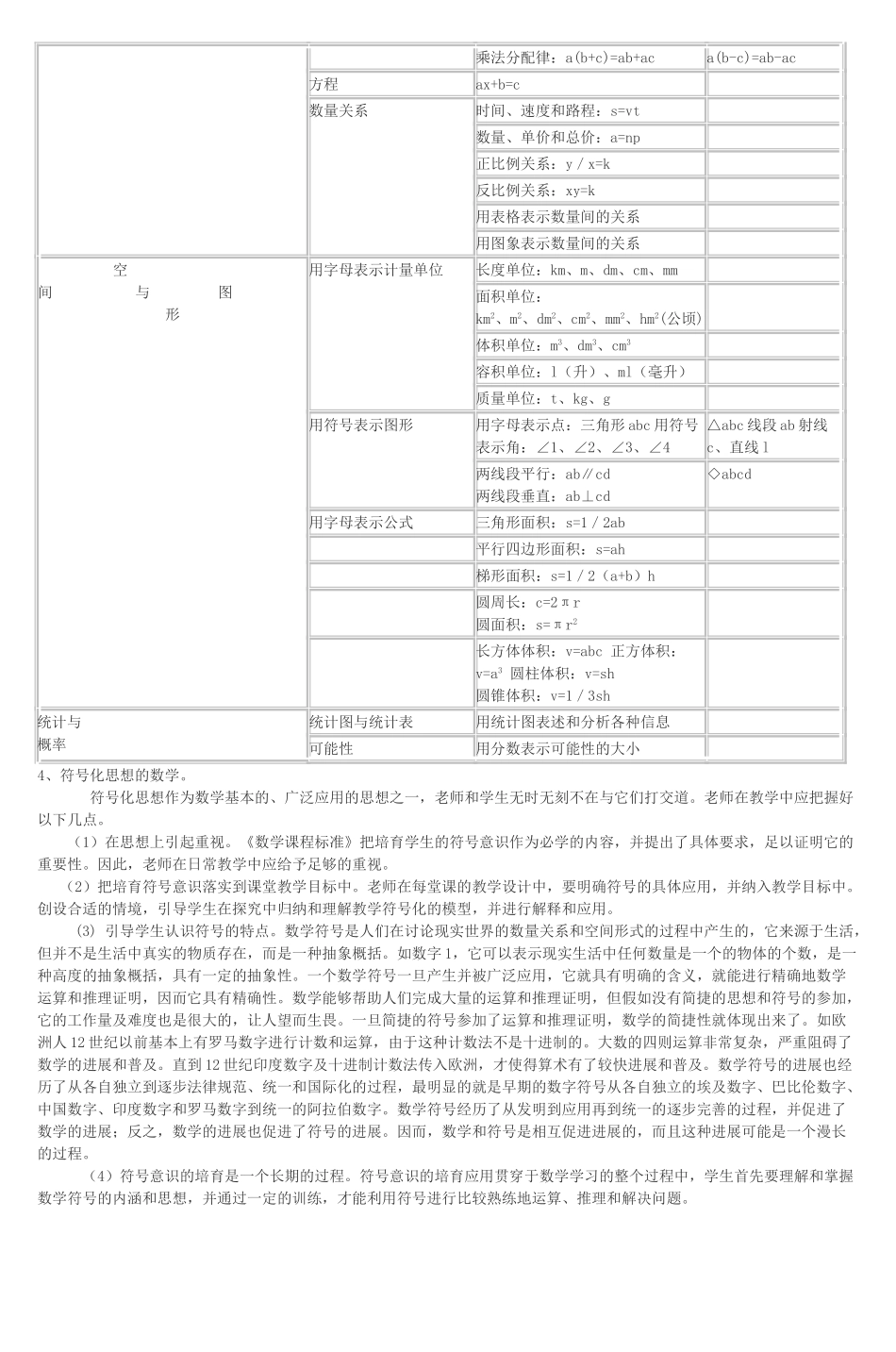 小学数学思想方法的梳理_第2页