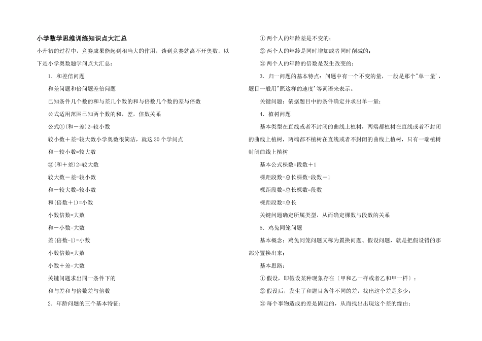 小学数学思维训练知识点大汇总_第1页