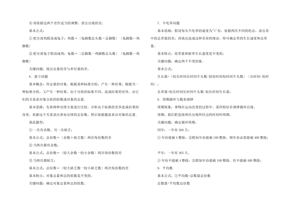 小学数学思维训练知识点大汇总_第2页