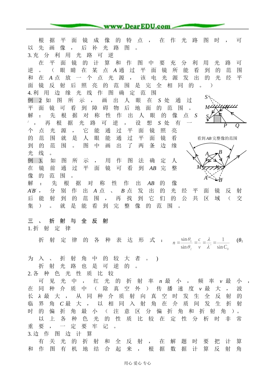 第13章光学_第2页