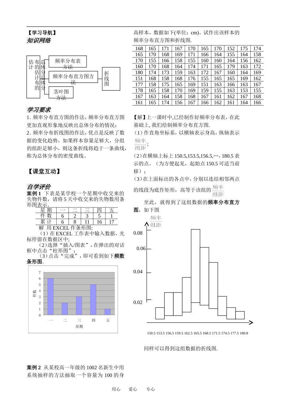 第5课时频率分布直方图和折线图_第2页