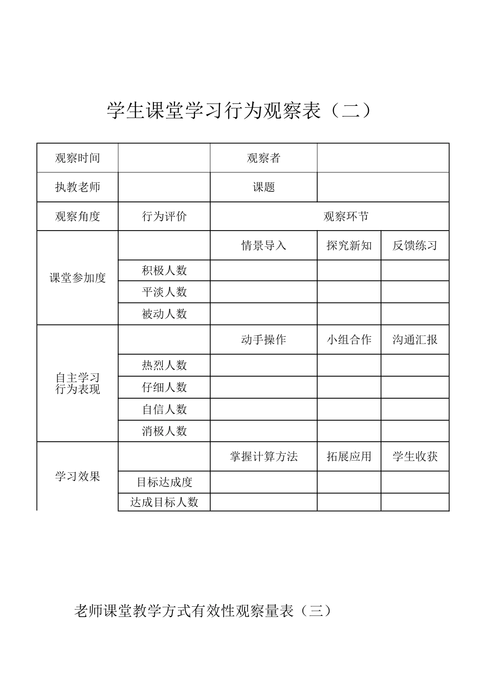 小学数学观课量表_第2页