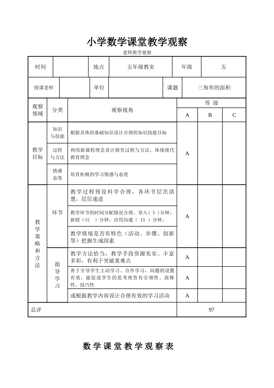 小学数学课堂教学观察量表_第1页