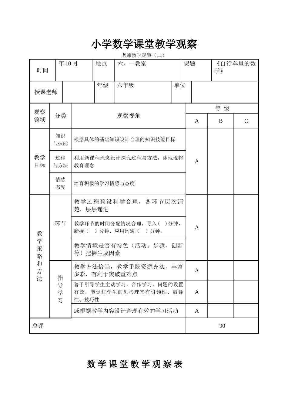 小学数学课堂教学观察_第1页
