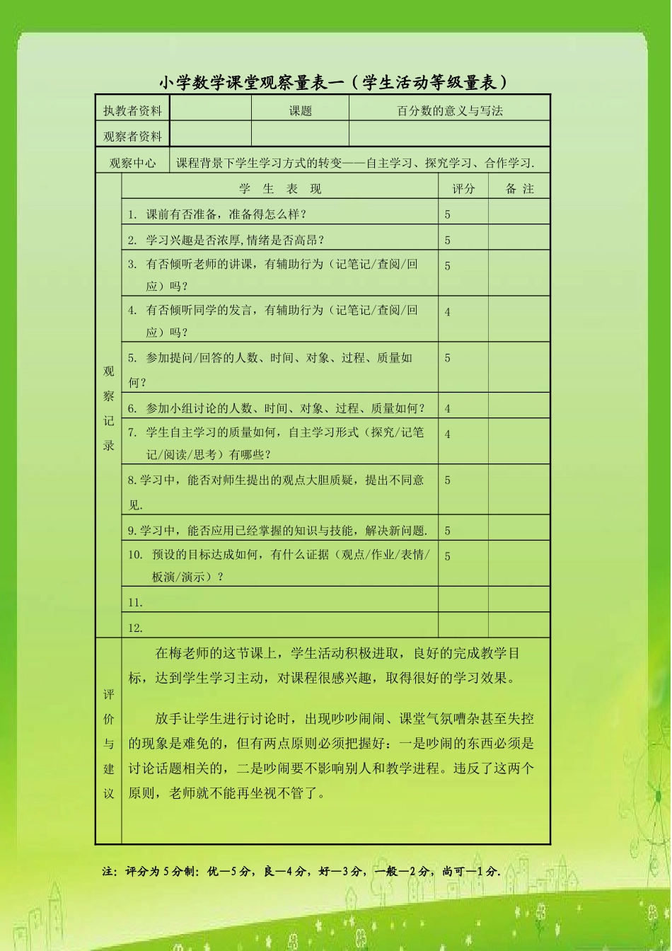 小学数学课堂教学观察量表和评课报告_第1页
