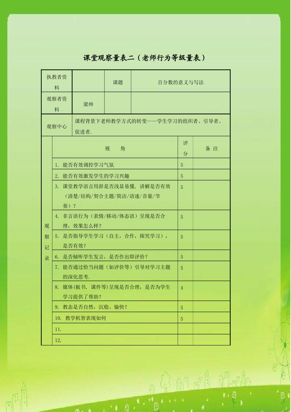 小学数学课堂教学观察量表和评课报告_第2页