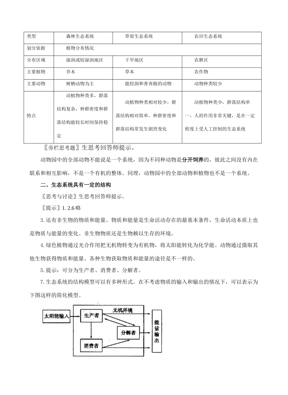 第5章 生态系统及其稳定性1_第2页