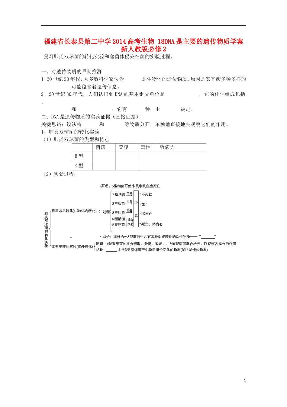 福建省长泰县第二中学2014高考生物 18DNA是主要的遗传物质学案 新人教版必修2_第1页