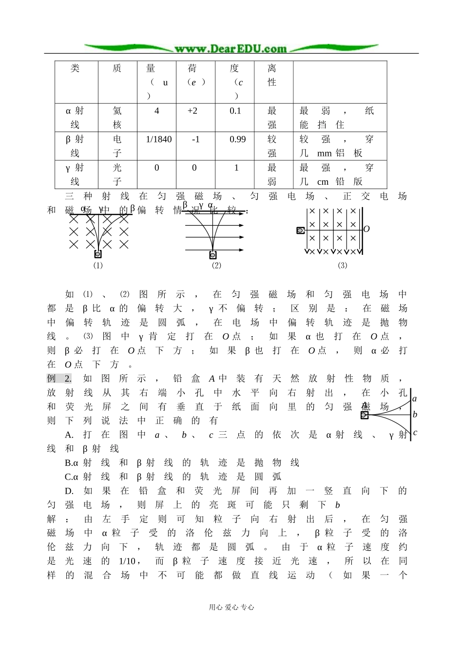 第14原子物理_第3页