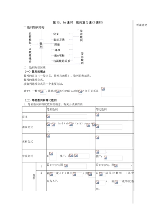 第15、16课时 数列复习课(2课时)（教师）