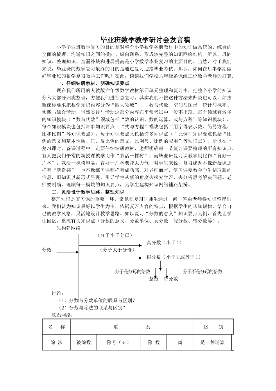 小学毕业班数学教学研讨会发言稿_第1页