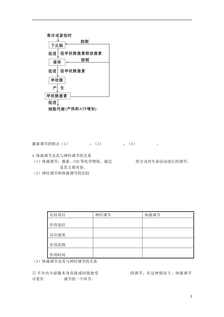 福建省长泰县第二中学2014高考生物 27通过激素的调节与神经调节和体液调节的关系学案 新人教版必修3_第3页
