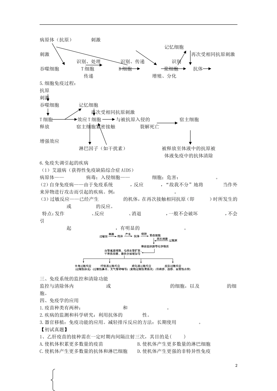 福建省长泰县第二中学2014高考生物 28免疫调节学案学案 新人教版必修3_第2页