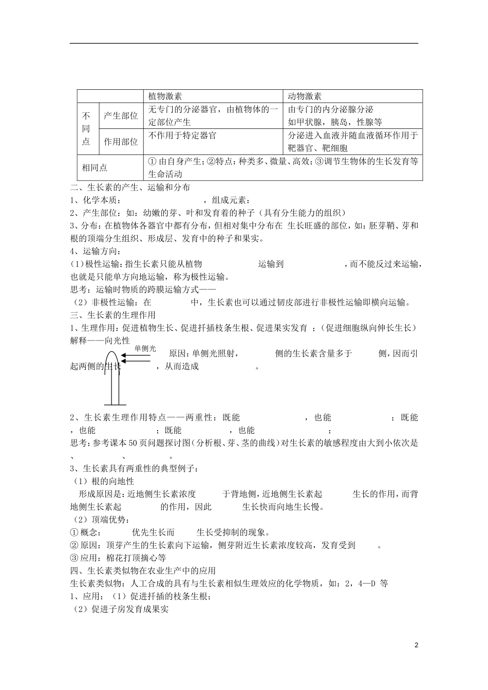 福建省长泰县第二中学2014高考生物 29植物激素调节学案学案 新人教版必修3_第2页