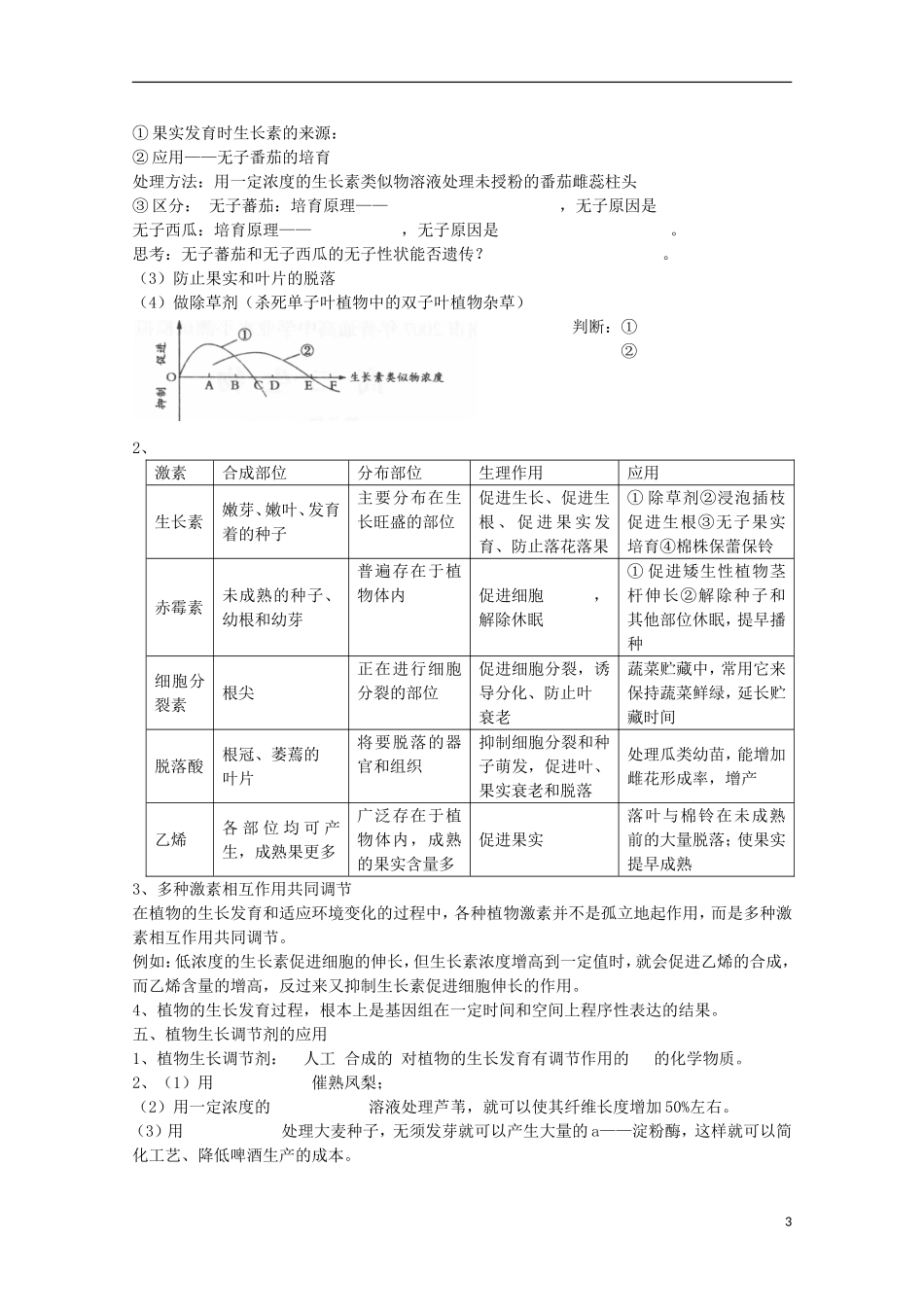 福建省长泰县第二中学2014高考生物 29植物激素调节学案学案 新人教版必修3_第3页