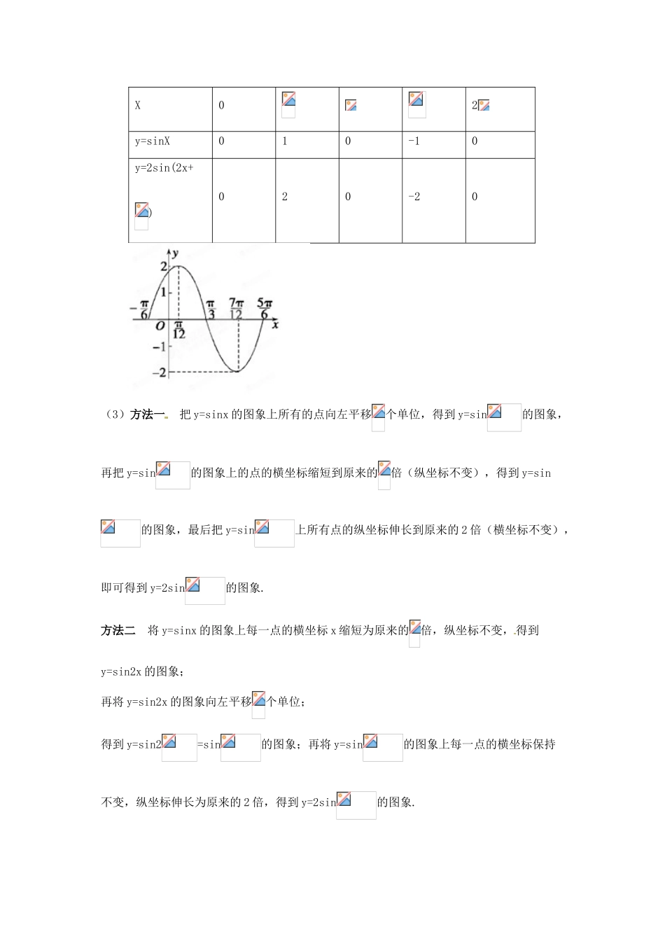 福建省长泰一中高考数学一轮复习《三角函数的图象与性质》学案_第3页