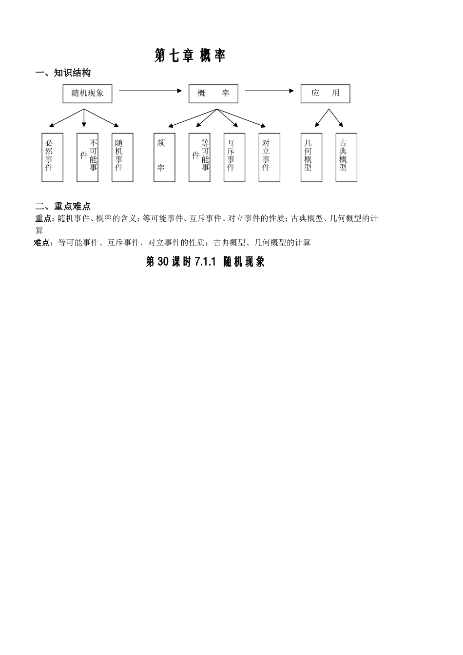 第30课时7.1.1随机现象（已对）_第1页