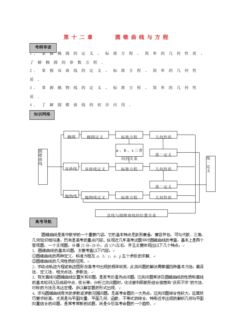 福建省长泰一中高考数学一轮复习《圆锥曲线与方程》教案_第1页