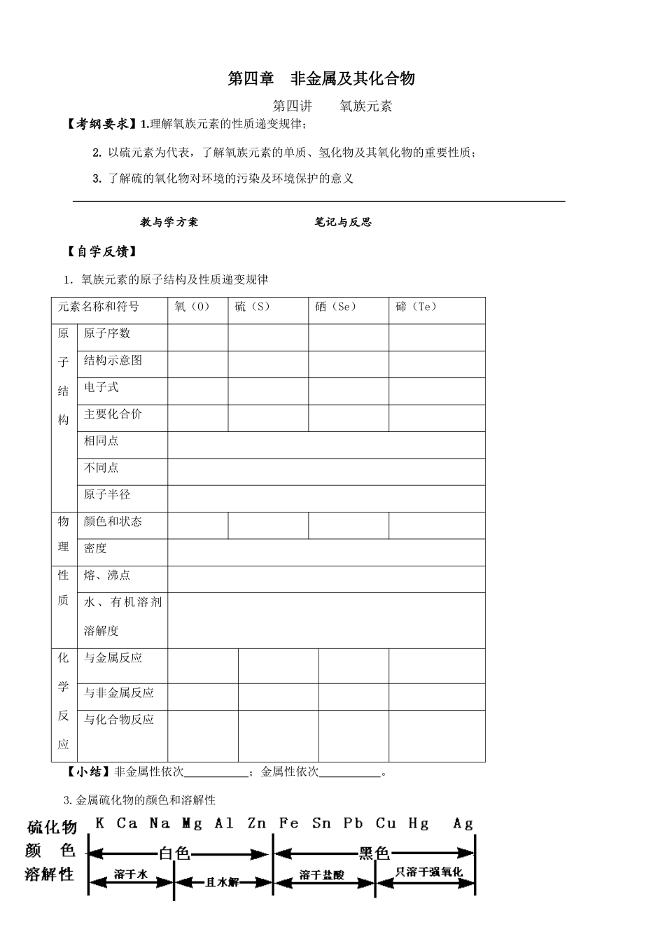 第八章 氧族元素(1)-(4)_第1页
