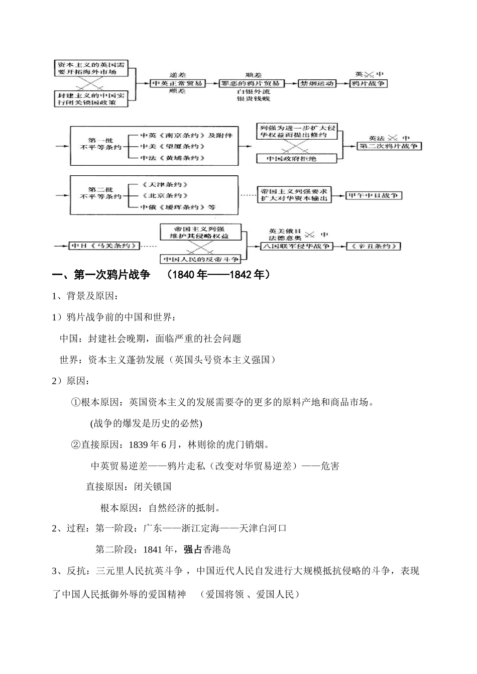 第二单元第1课_第2页