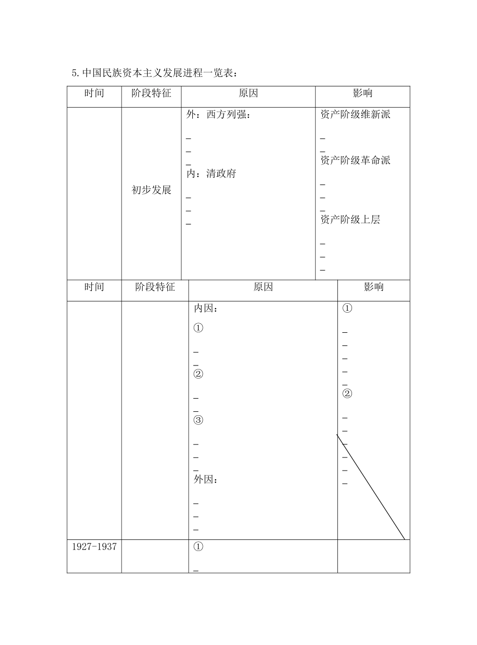 第二单元默写_第2页