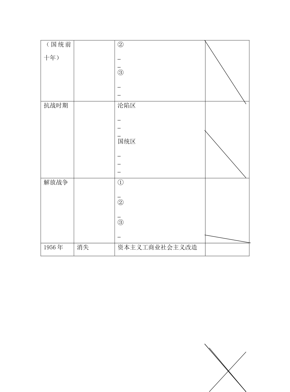 第二单元默写_第3页