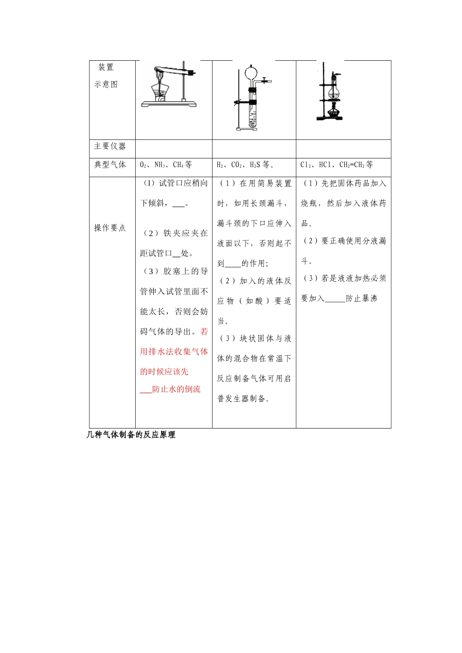 第二节 气体的制备_第2页
