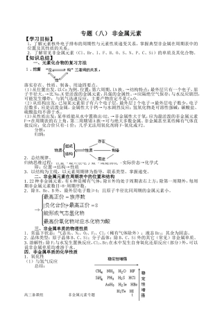 第二轮复习 八非金属元素及其化合物