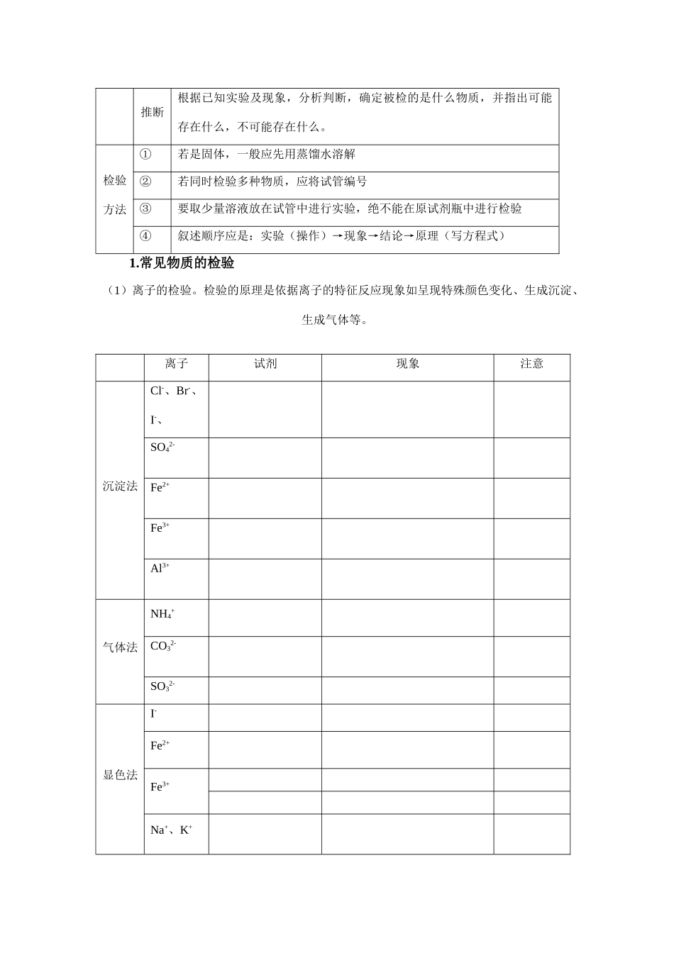 第三节 物质的检验_第2页