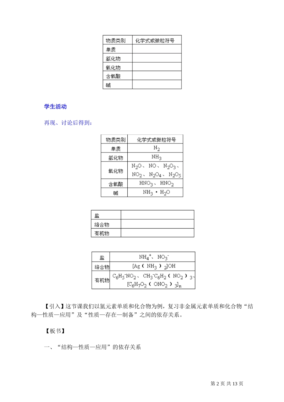 第二轮复习教案 氮元素单质和化合物_第2页