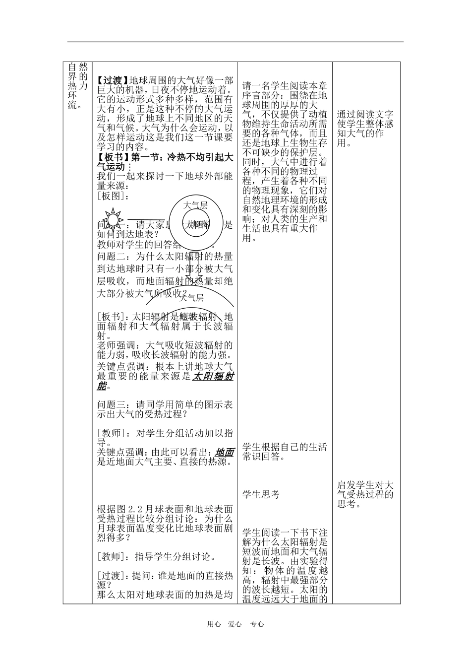 第一节  冷热不均引起大气运动（第一学时）_第2页