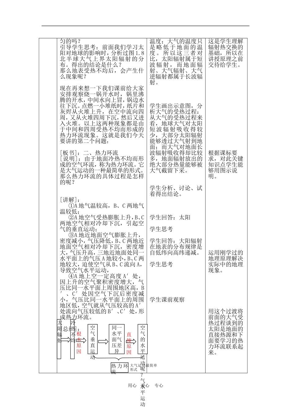 第一节  冷热不均引起大气运动（第一学时）_第3页