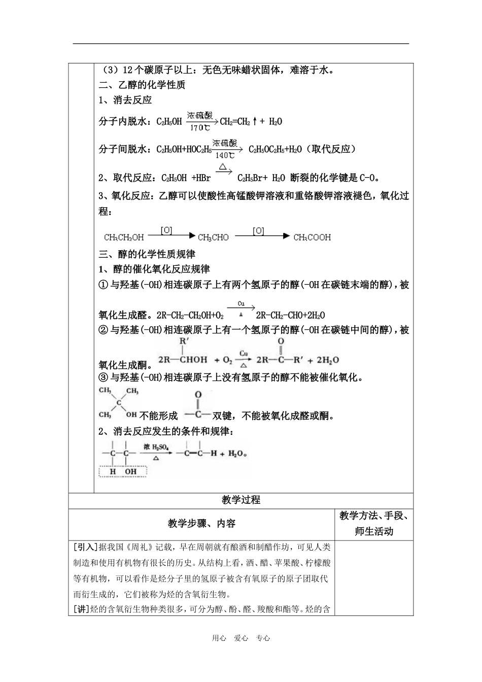 第一节 醇 酚_第2页