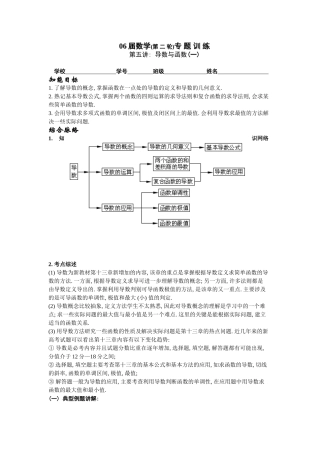 第二轮专题 训练五   导数(一)