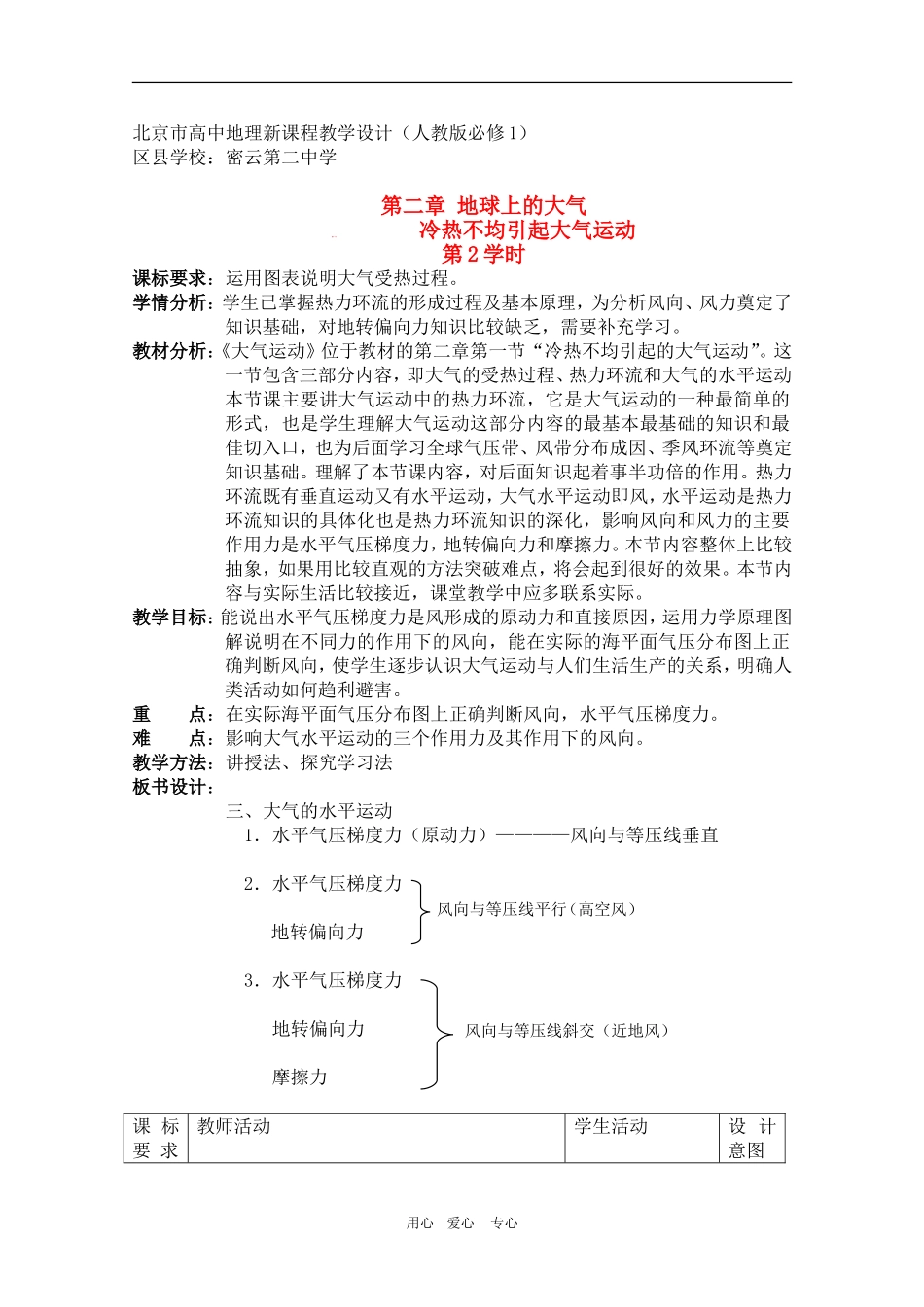 第一节冷热不均引起大气运动第二学时_第1页