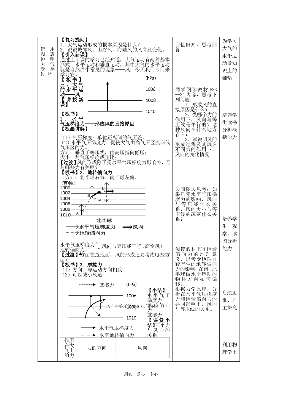 第一节冷热不均引起大气运动第二学时_第2页