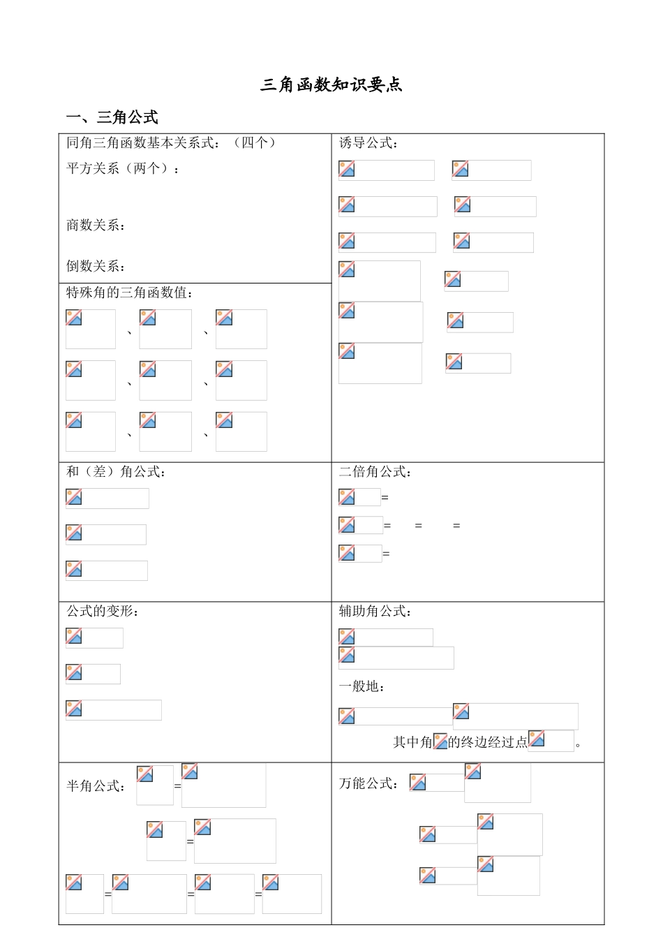 第四章 三角函数——知识要点复习_第1页