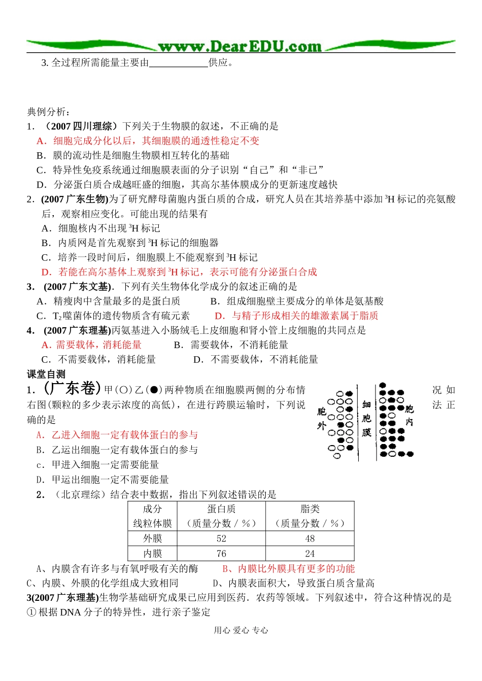 第二章  细胞_第2页
