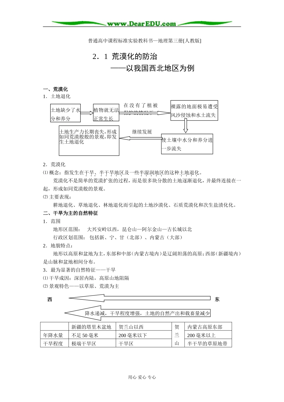 第二章 复习_第1页