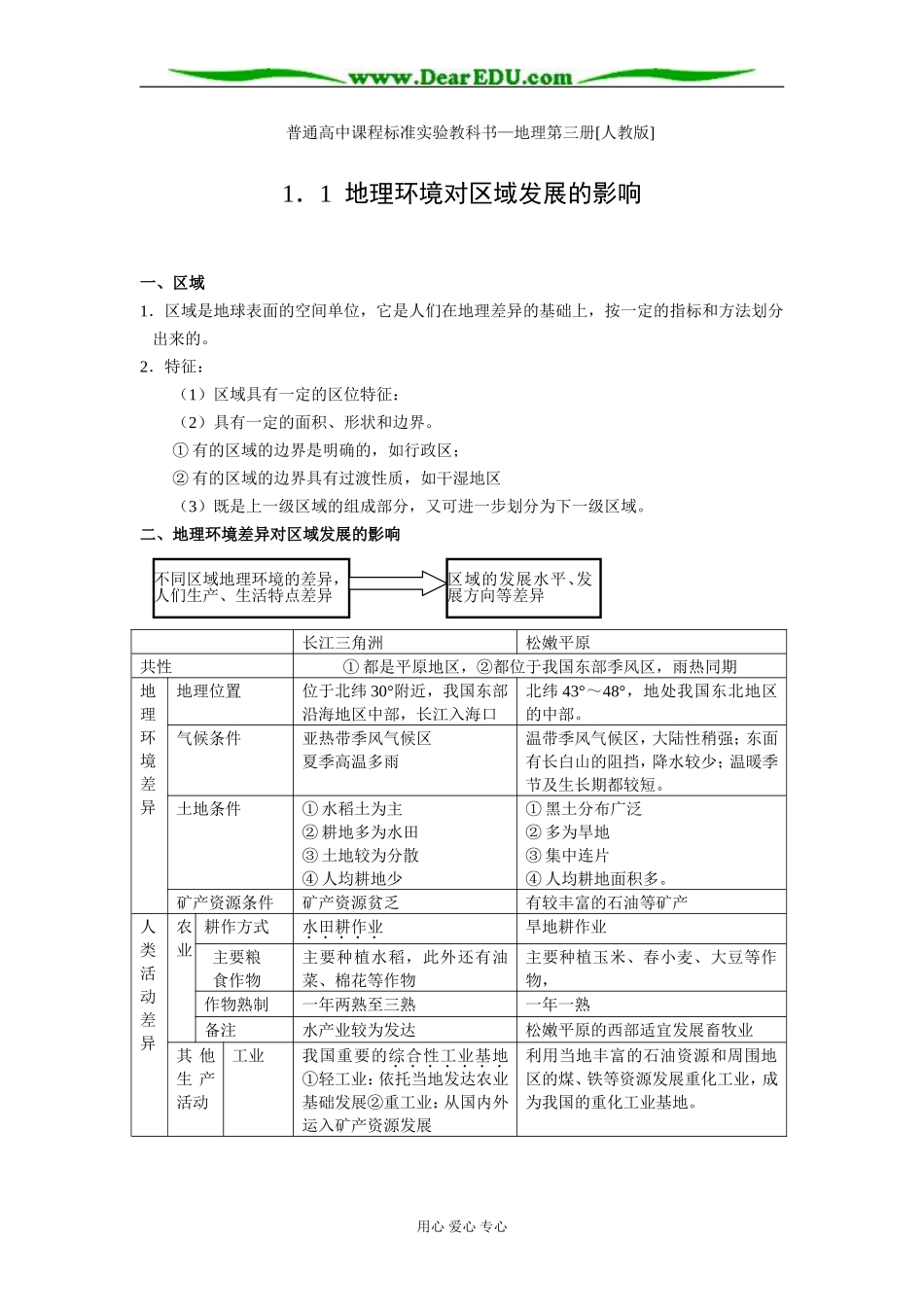 第一章 复习_第1页