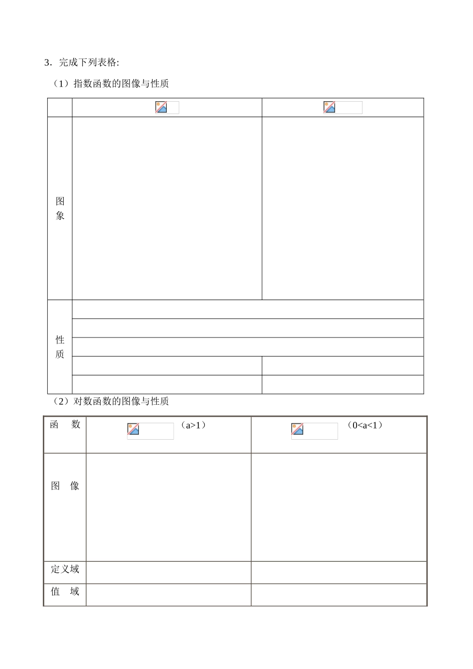 第三章指数函数与对数函数复习二（学案） _第2页
