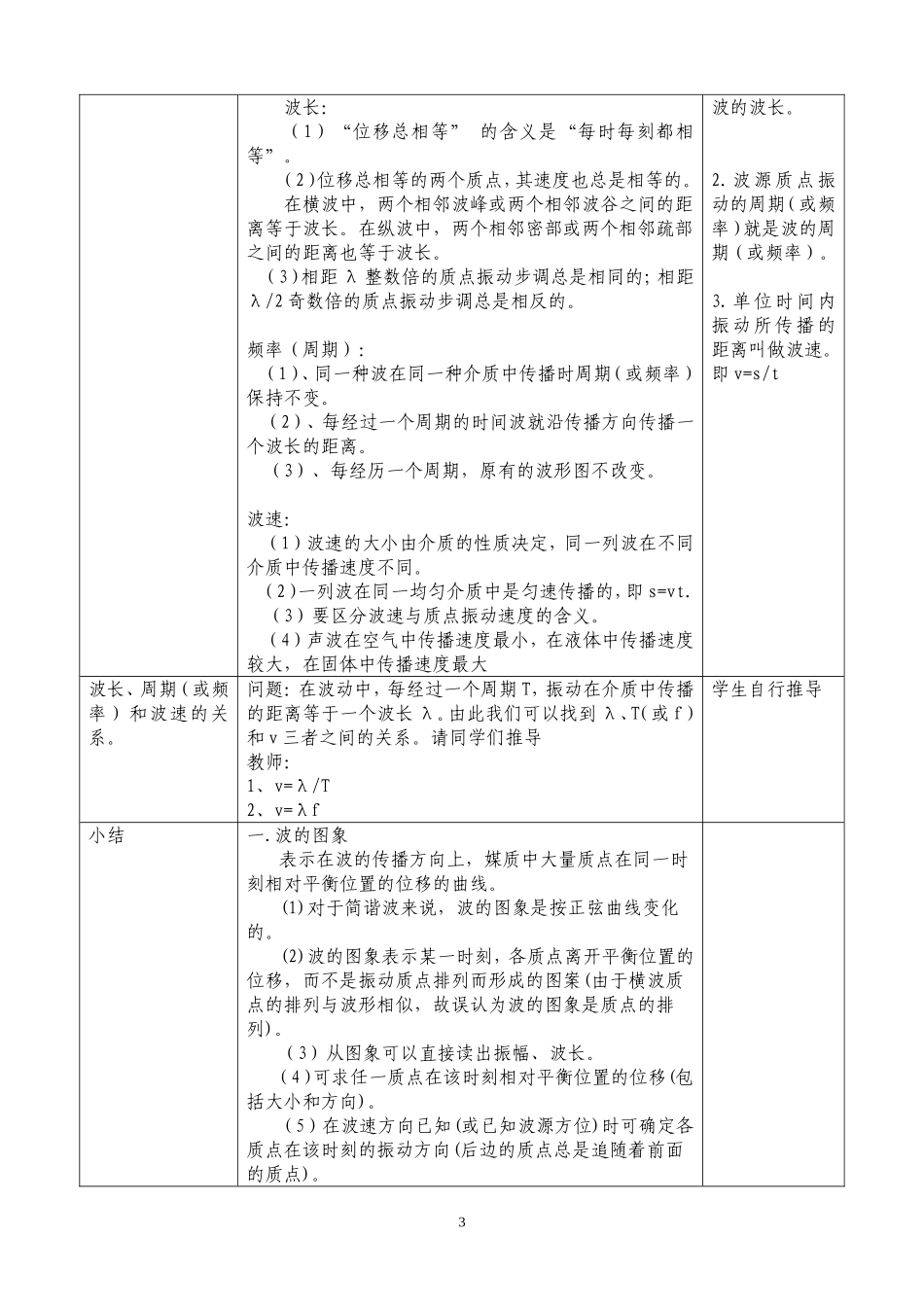 第二章第二节 机械波的图像描述_第3页
