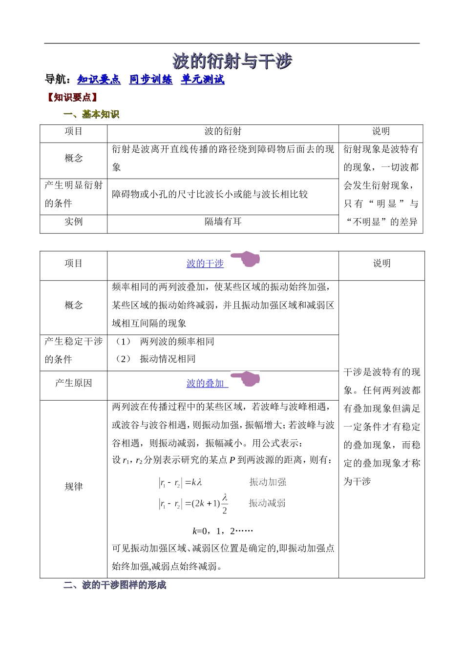 第二章第四节 波的衍射与干涉_第1页