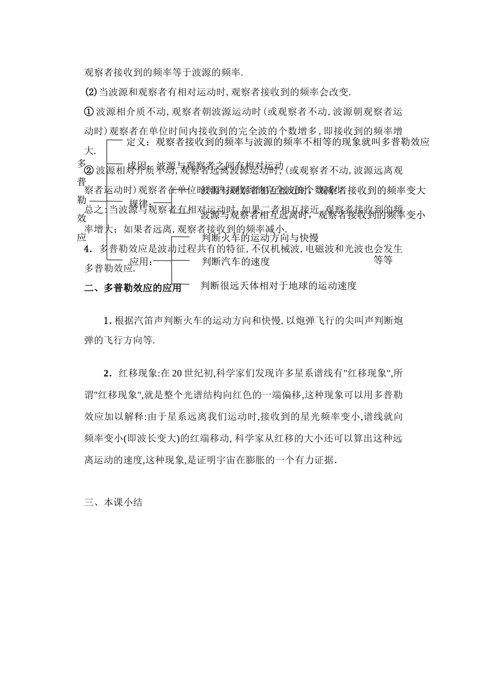 第二章第五节 多普勒效应_第2页